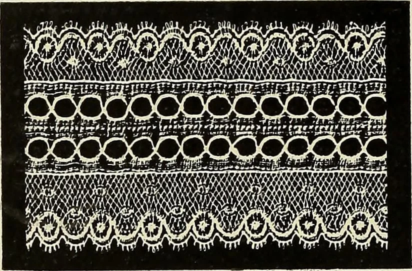 An illustration from L'Industrie des tulles & dentelles mécaniques dans Le Pas-de-Calais, 1815-1900, 1900, leaf 503