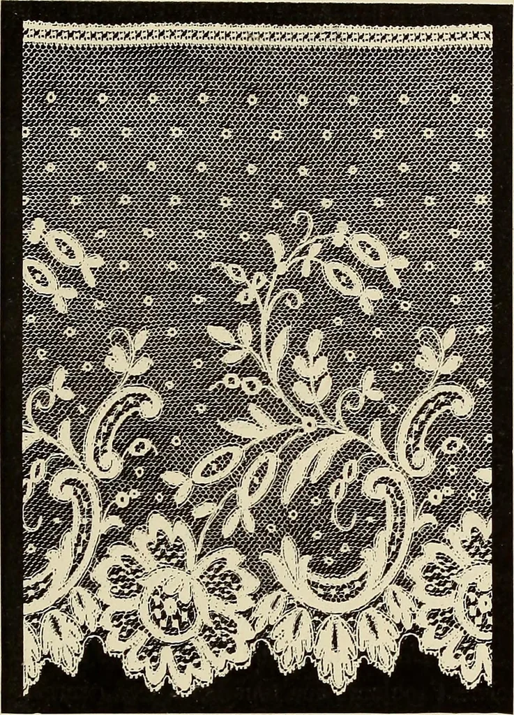 An illustration from L'Industrie des tulles & dentelles mécaniques dans Le Pas-de-Calais, 1815-1900, 1900, leaf 504