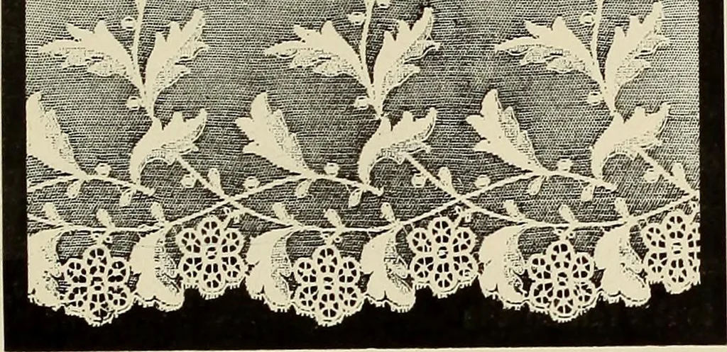 An illustration from L'Industrie des tulles & dentelles mécaniques dans Le Pas-de-Calais, 1815-1900, 1900, leaf 510