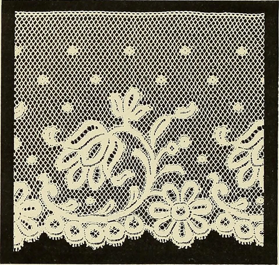 An illustration from L'Industrie des tulles & dentelles mécaniques dans Le Pas-de-Calais, 1815-1900, 1900, leaf 515