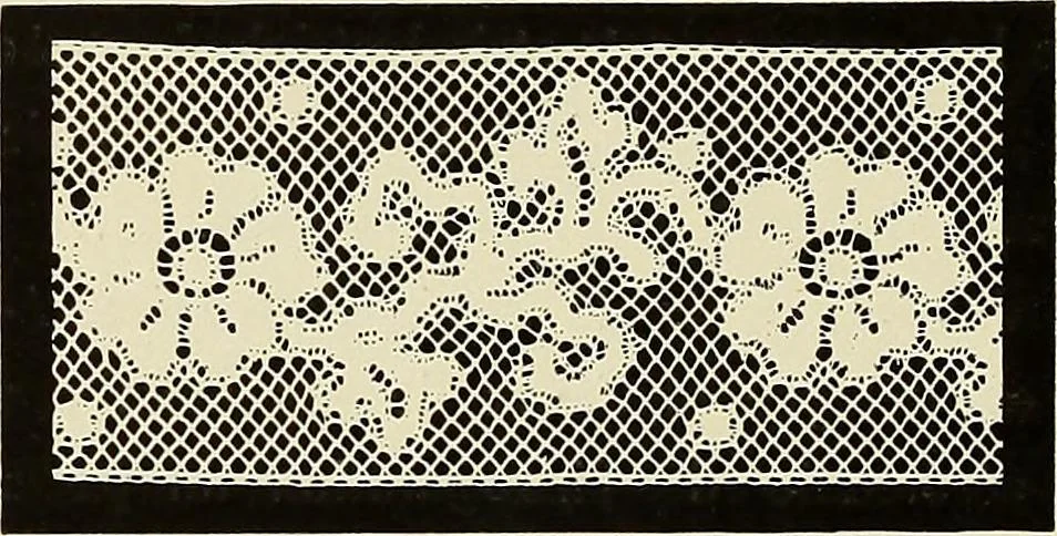 An illustration from L'Industrie des tulles & dentelles mécaniques dans Le Pas-de-Calais, 1815-1900, 1900, leaf 525