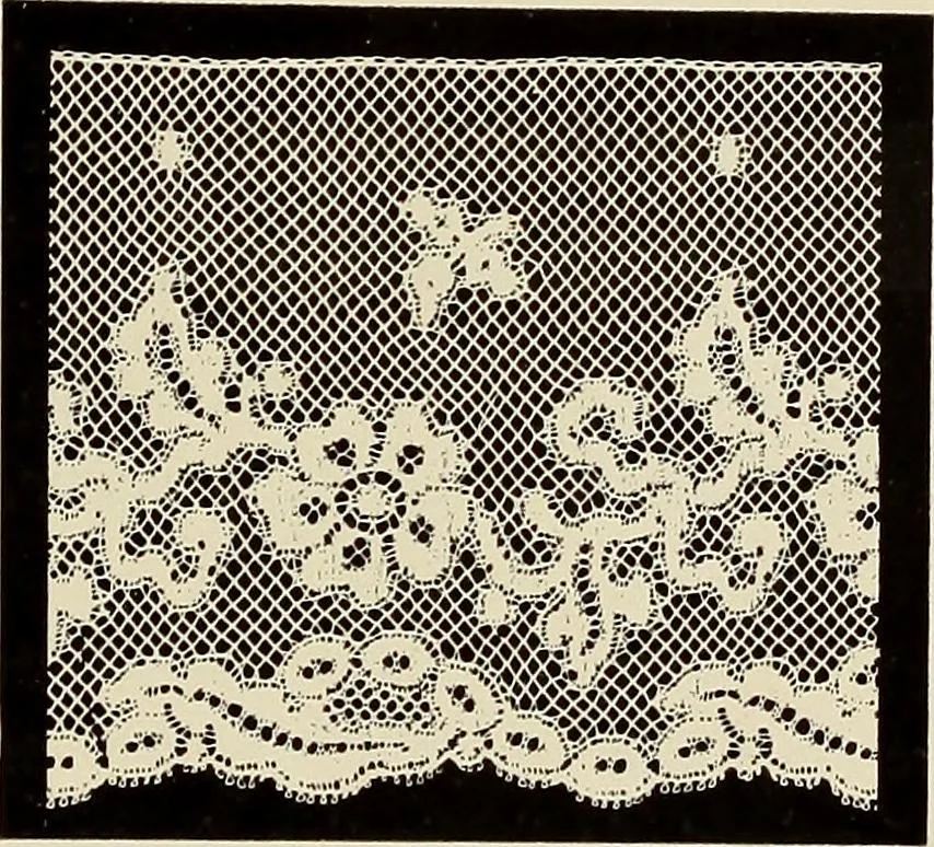 An illustration from L'Industrie des tulles & dentelles mécaniques dans Le Pas-de-Calais, 1815-1900, 1900, leaf 526