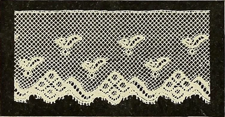 An illustration from L'Industrie des tulles & dentelles mécaniques dans Le Pas-de-Calais, 1815-1900, 1900, leaf 531