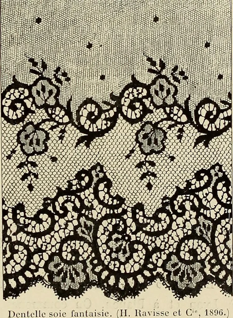 An illustration from L'Industrie des tulles & dentelles mécaniques dans Le Pas-de-Calais, 1815-1900, 1900, leaf 532