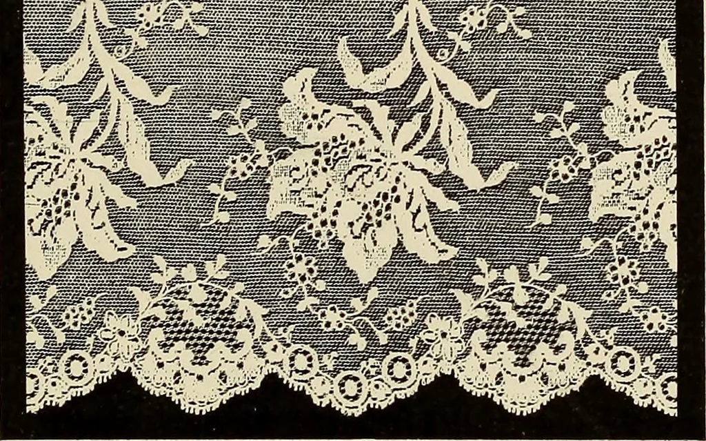 An illustration from L'Industrie des tulles & dentelles mécaniques dans Le Pas-de-Calais, 1815-1900, 1900, leaf 548
