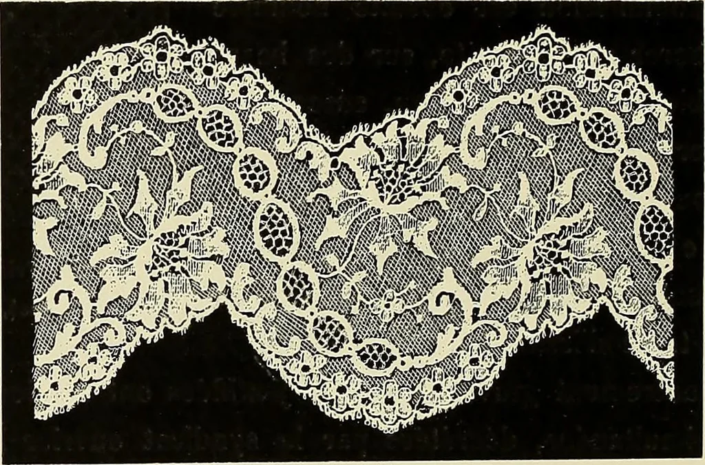 An illustration from L'Industrie des tulles & dentelles mécaniques dans Le Pas-de-Calais, 1815-1900, 1900, leaf 561