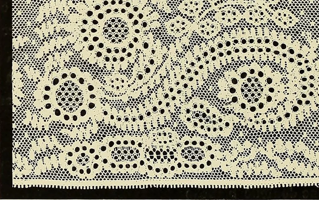 An illustration from L'Industrie des tulles & dentelles mécaniques dans Le Pas-de-Calais, 1815-1900, 1900, leaf 565