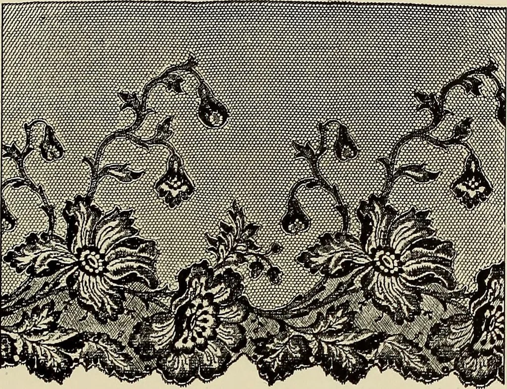 An illustration from L'Industrie des tulles & dentelles mécaniques dans Le Pas-de-Calais, 1815-1900, 1900, leaf 568