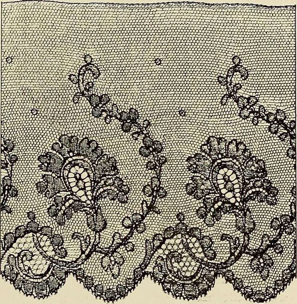 An illustration from L'Industrie des tulles & dentelles mécaniques dans Le Pas-de-Calais, 1815-1900, 1900, leaf 578