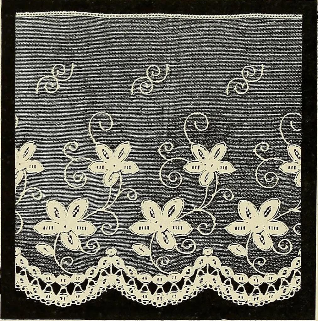 An illustration from L'Industrie des tulles & dentelles mécaniques dans Le Pas-de-Calais, 1815-1900, 1900, leaf 585