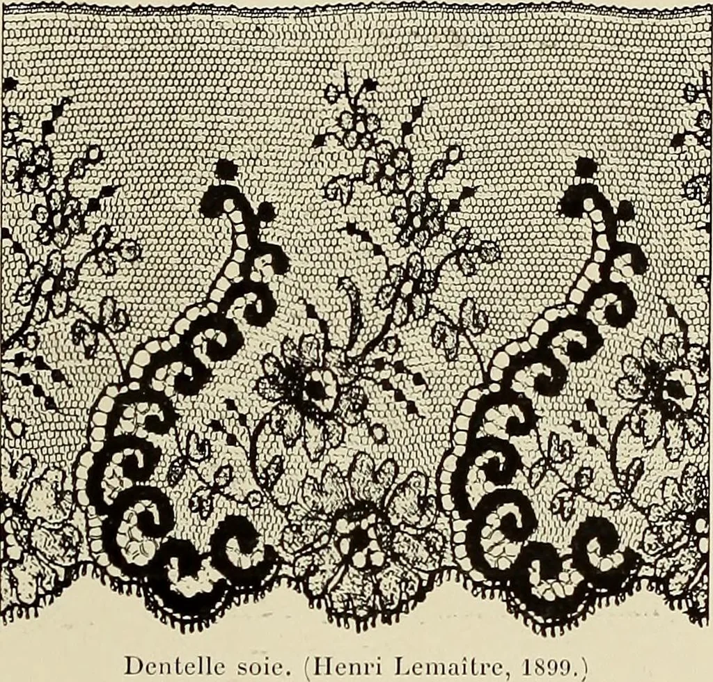 An illustration from L'Industrie des tulles & dentelles mécaniques dans Le Pas-de-Calais, 1815-1900, 1900, leaf 586