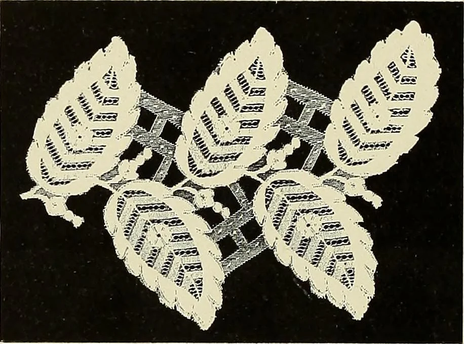 An illustration from L'Industrie des tulles & dentelles mécaniques dans Le Pas-de-Calais, 1815-1900, 1900, leaf 587