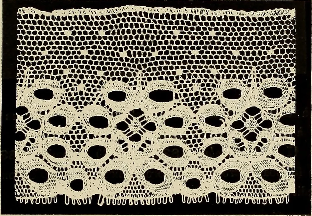 An illustration from L'Industrie des tulles & dentelles mécaniques dans Le Pas-de-Calais, 1815-1900, 1900, leaf 76