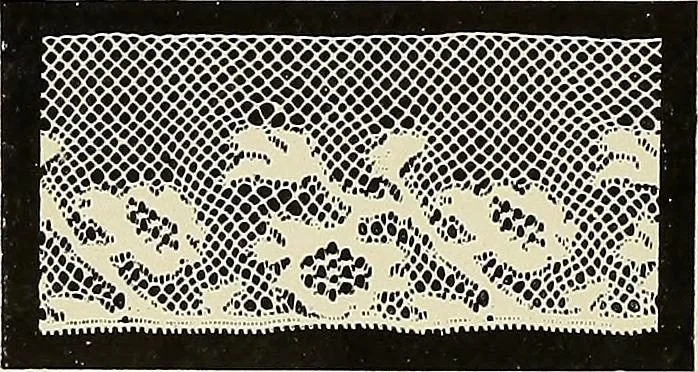 An illustration from L'Industrie des tulles & dentelles mécaniques dans Le Pas-de-Calais, 1815-1900, 1900, leaf 95
