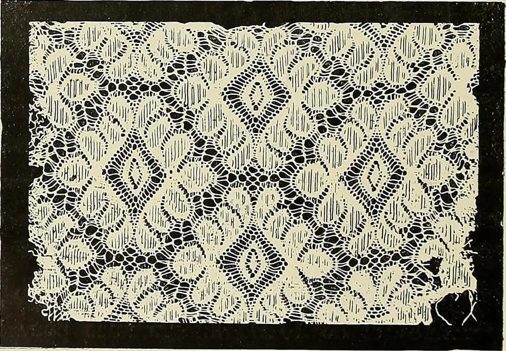 An illustration from L'Industrie des tulles & dentelles mécaniques dans Le Pas-de-Calais, 1815-1900, 1900, leaf 99