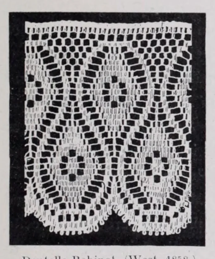 An illustration from L'industrie des tulles et dentelles mécanique dans le Pas-de-Calais, 1815-1900 / Henri Hénon, 1900, leaf 133