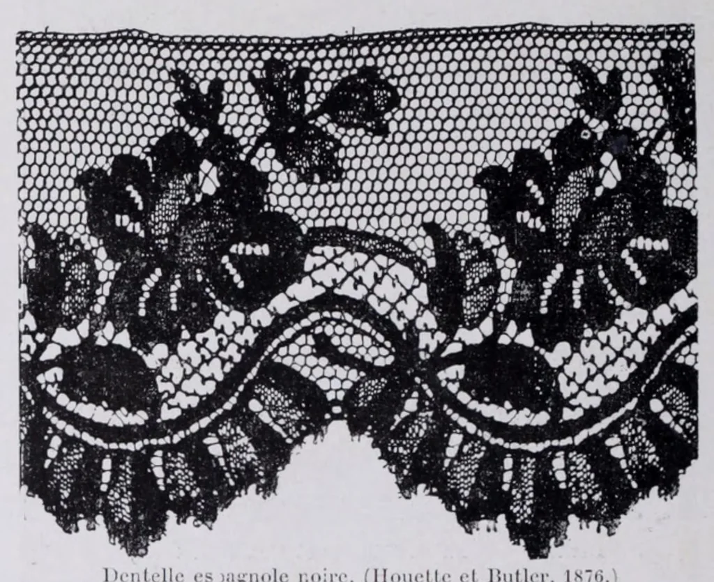 An illustration from L'industrie des tulles et dentelles mécanique dans le Pas-de-Calais, 1815-1900 / Henri Hénon, 1900, leaf 230