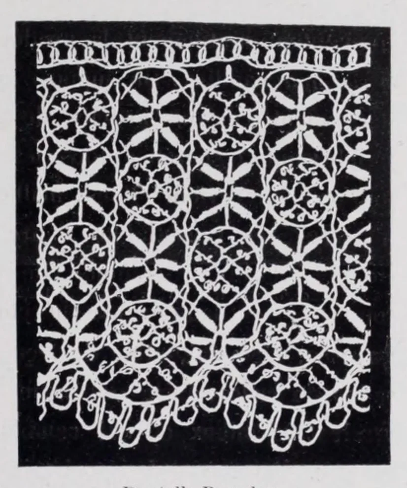 An illustration from L'industrie des tulles et dentelles mécanique dans le Pas-de-Calais, 1815-1900 / Henri Hénon, 1900, leaf 441