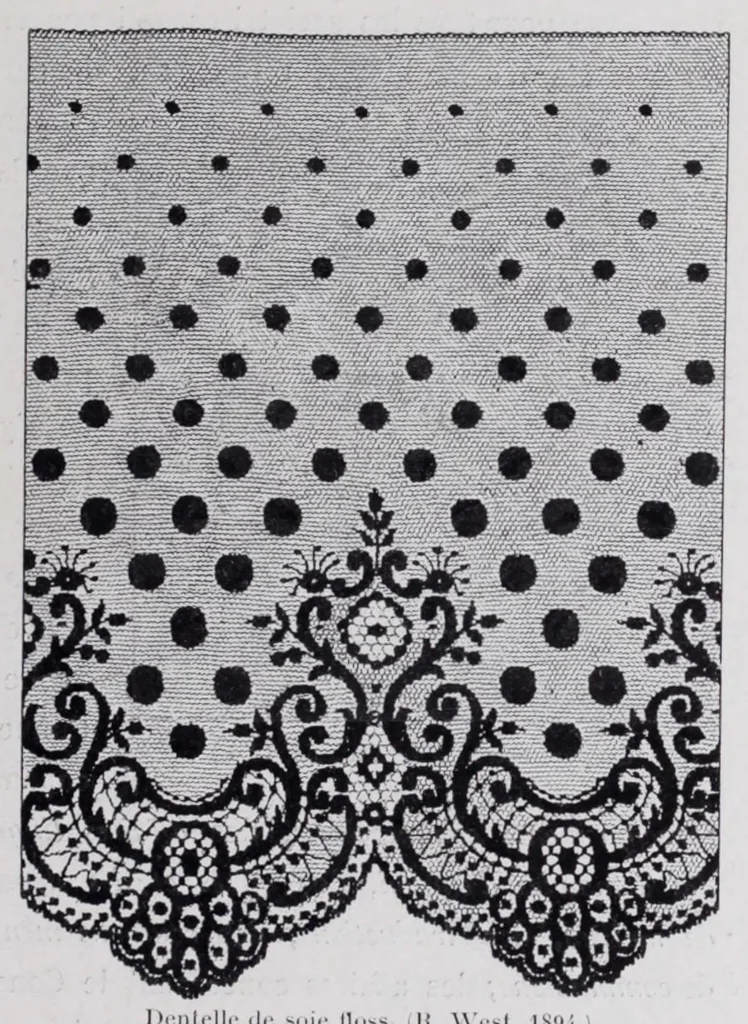 An illustration from L'industrie des tulles et dentelles mécanique dans le Pas-de-Calais, 1815-1900 / Henri Hénon, 1900, leaf 471