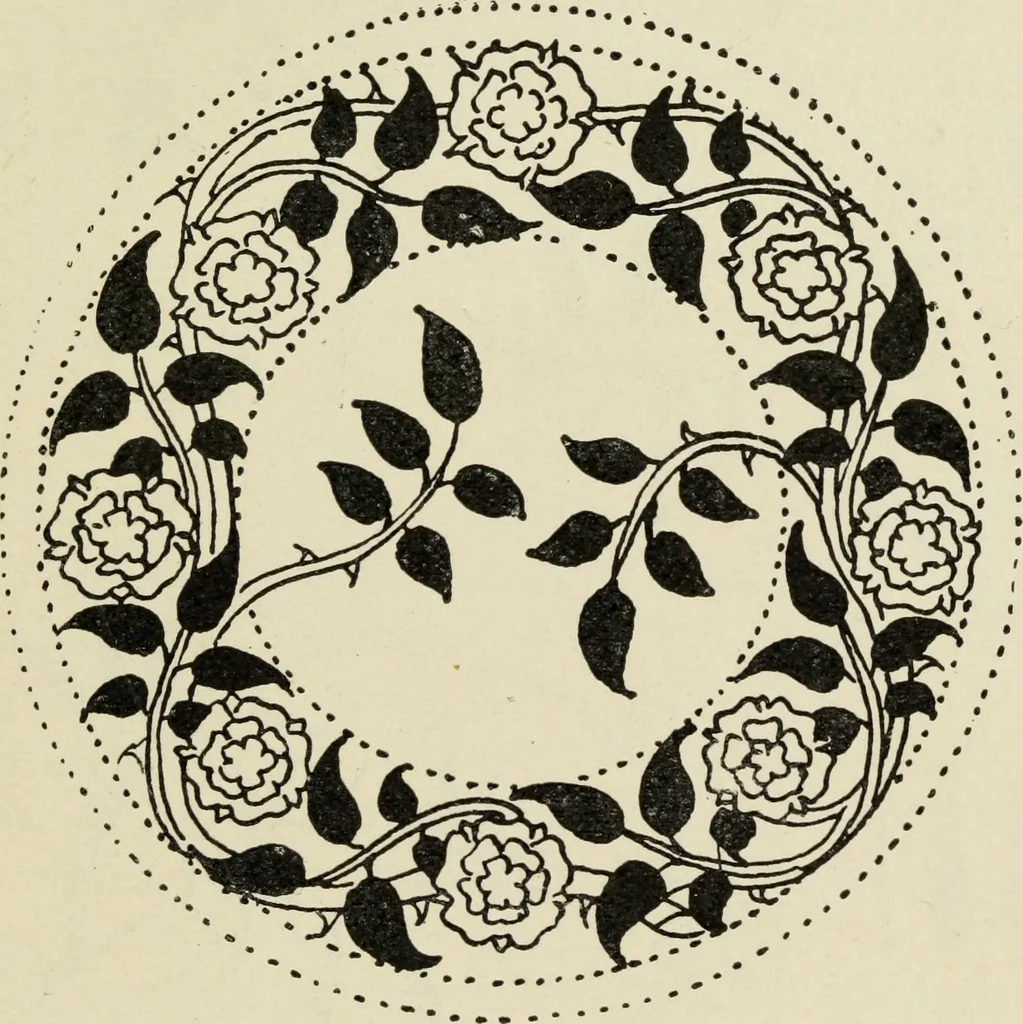 An illustration from Line & form, 1902, leaf 100
