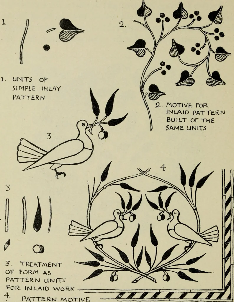 An illustration from Line & form, 1902, leaf 101