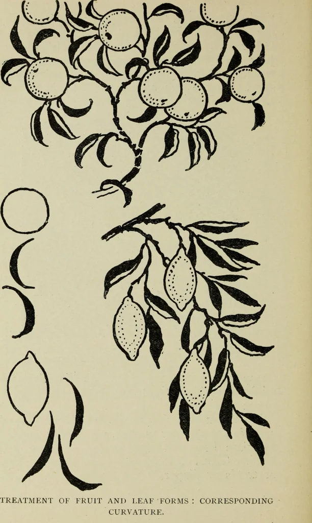 An illustration from Line & form, 1902, leaf 107