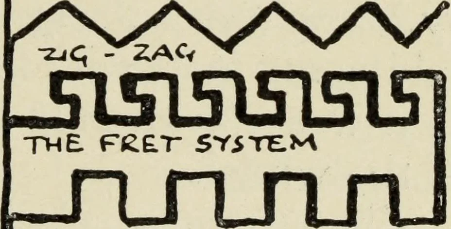 An illustration from Line & form, 1902, leaf 112