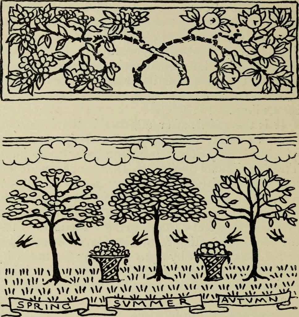 An illustration from Line & form, 1902, leaf 115
