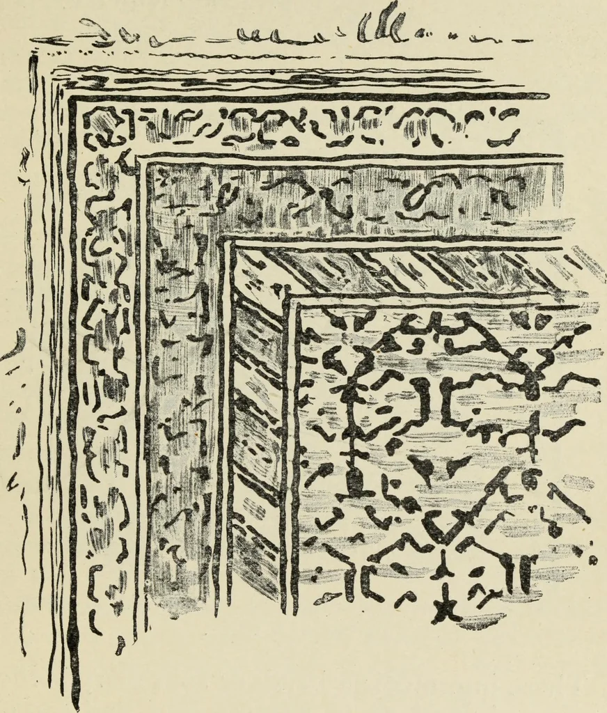 An illustration from Line & form, 1902, leaf 118