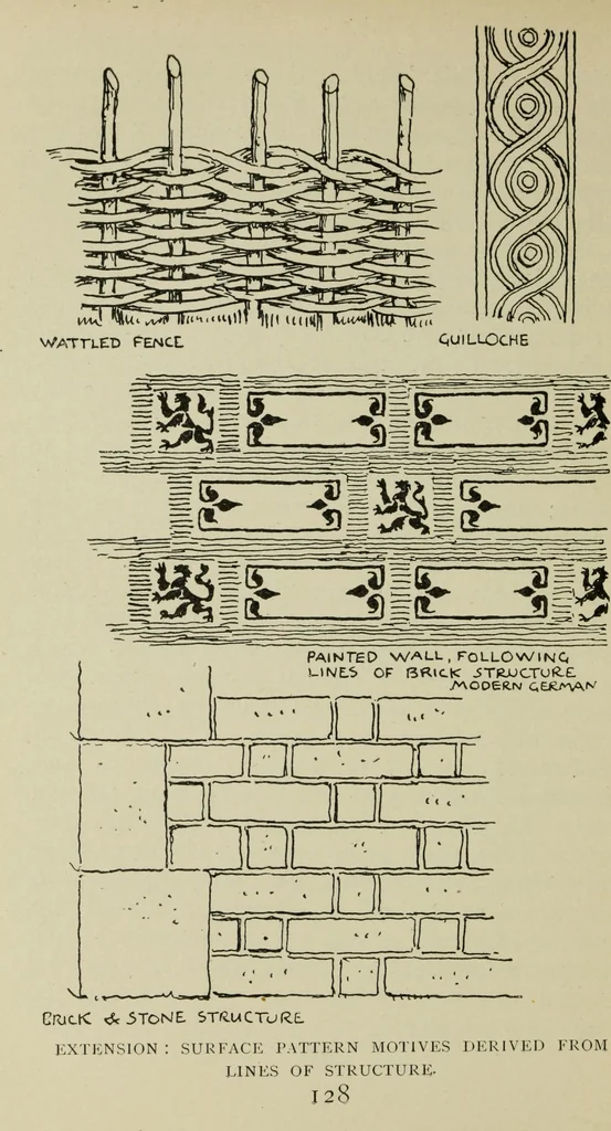 An illustration from Line & form, 1902, leaf 147