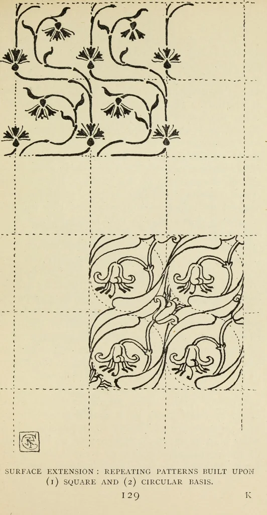 An illustration from Line & form, 1902, leaf 148