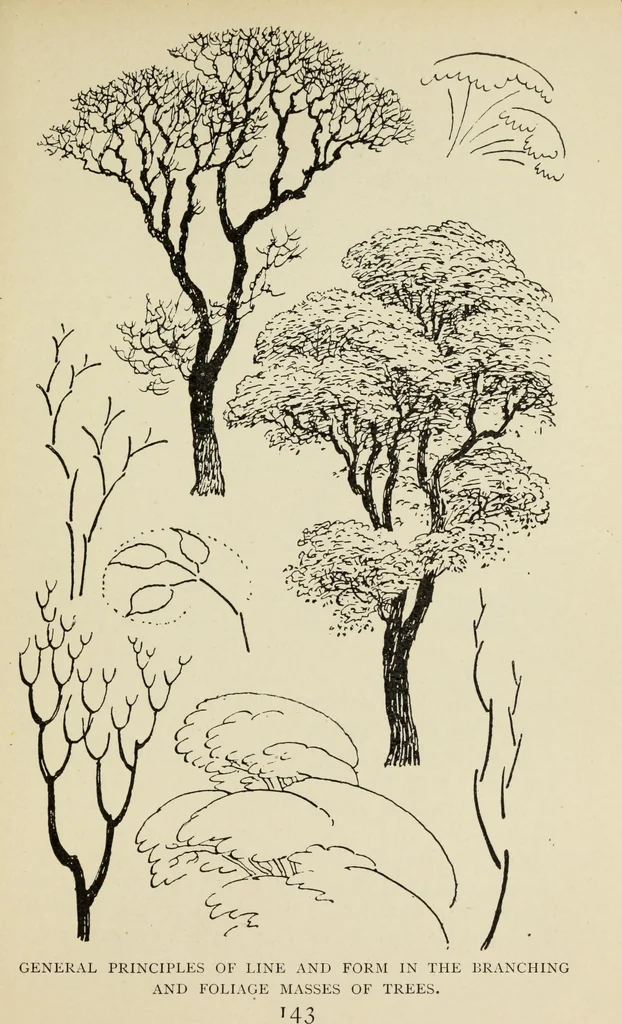 An illustration from Line & form, 1902, leaf 162