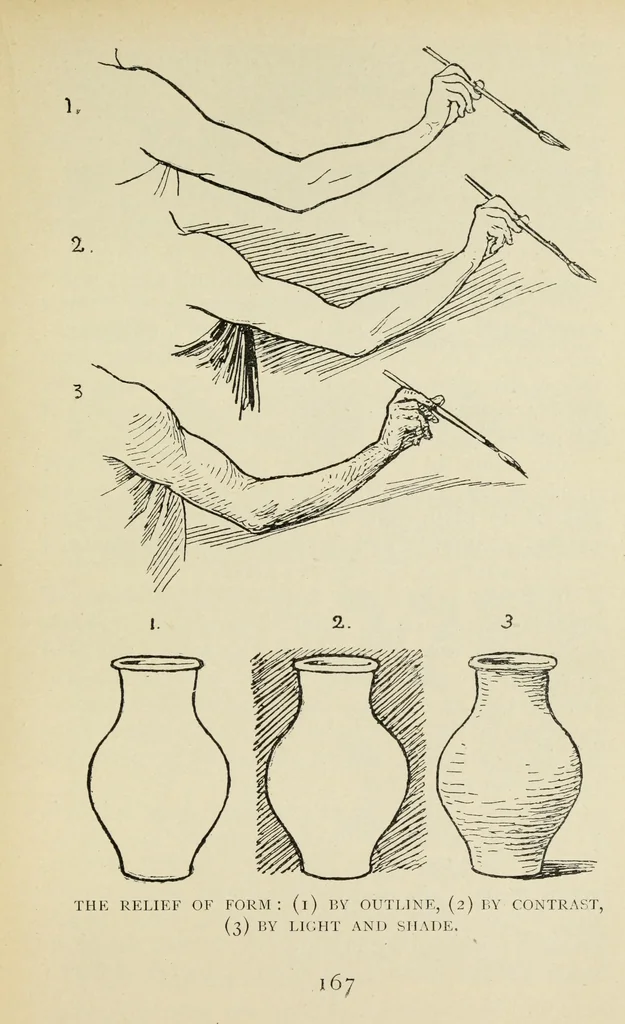An illustration from Line & form, 1902, leaf 186