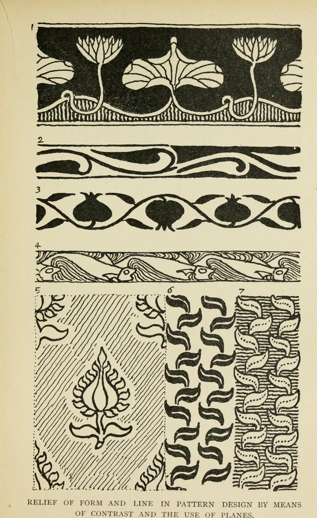 An illustration from Line & form, 1902, leaf 188