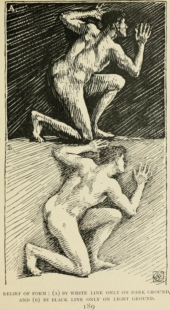An illustration from Line & form, 1902, leaf 208