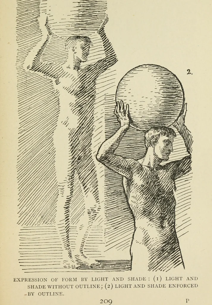 An illustration from Line & form, 1902, leaf 228