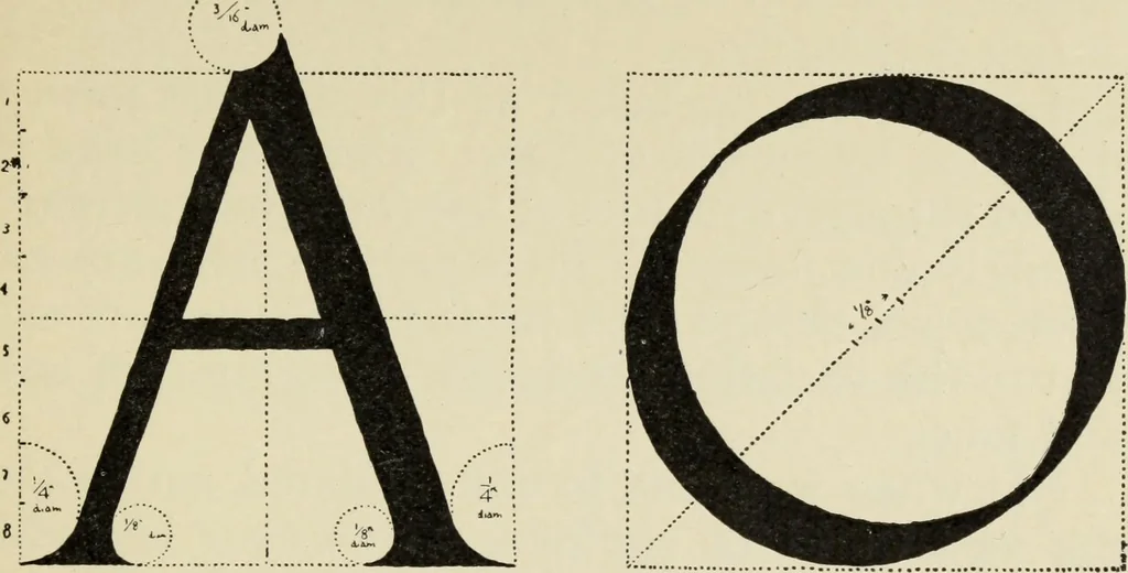 An illustration from Line & form, 1902, leaf 24