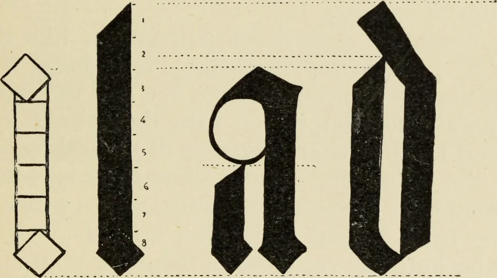 An illustration from Line & form, 1902, leaf 24