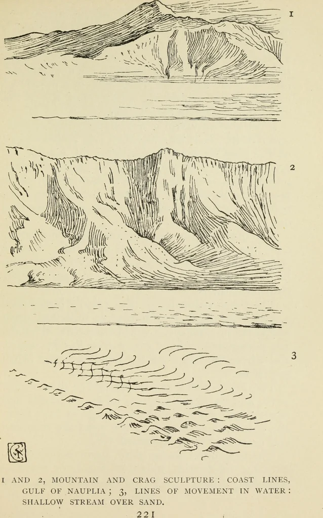 An illustration from Line & form, 1902, leaf 240