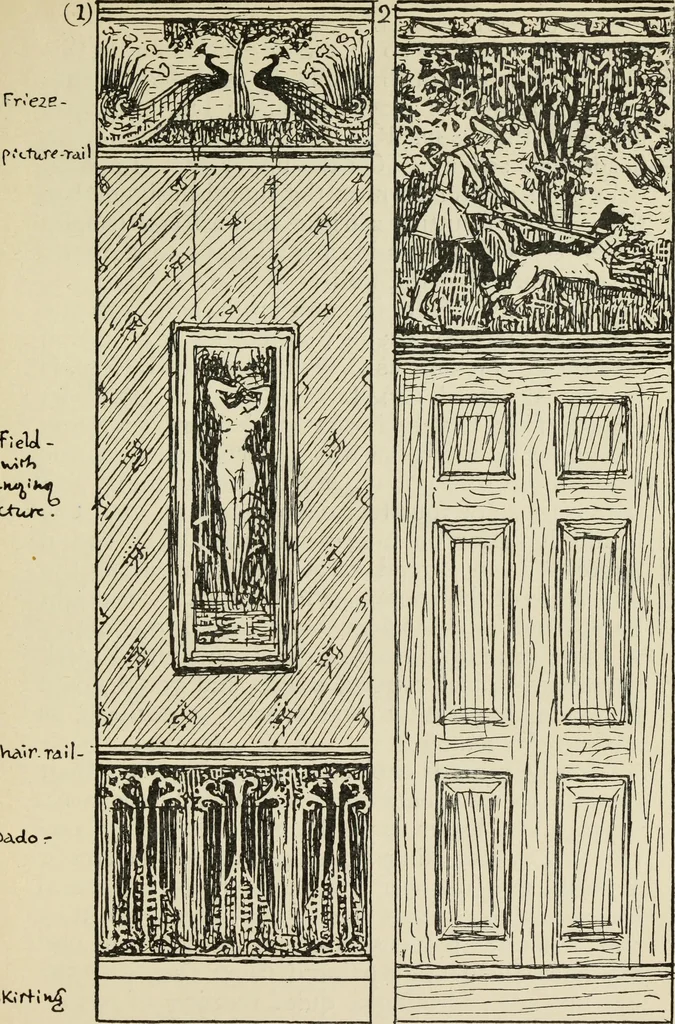 An illustration from Line & form, 1902, leaf 254