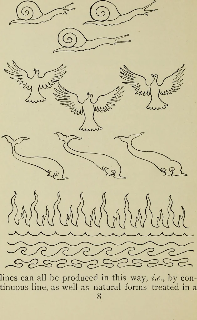 An illustration from Line & form, 1902, leaf 27