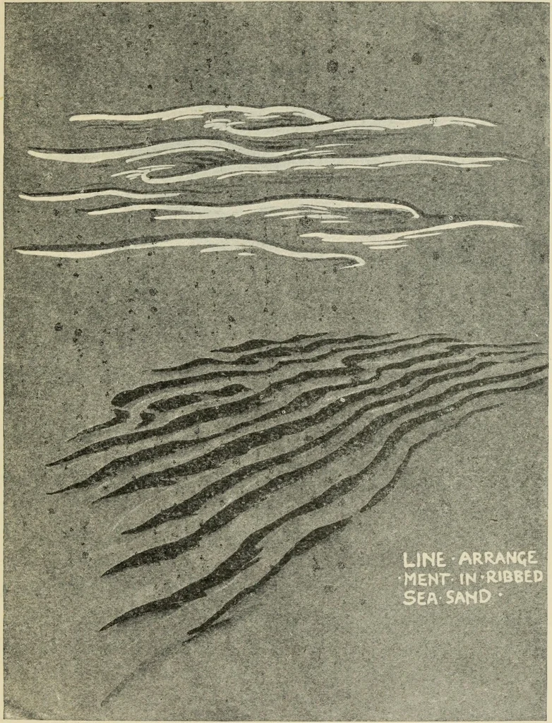 An illustration from Line & form, 1902, leaf 36