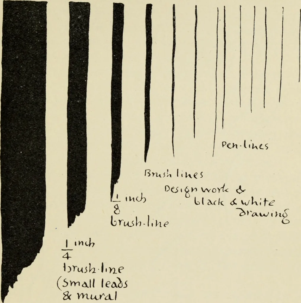An illustration from Line & form, 1902, leaf 44