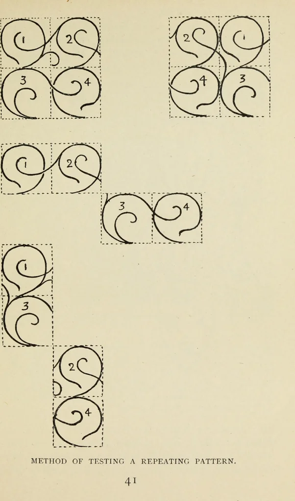 An illustration from Line & form, 1902, leaf 60