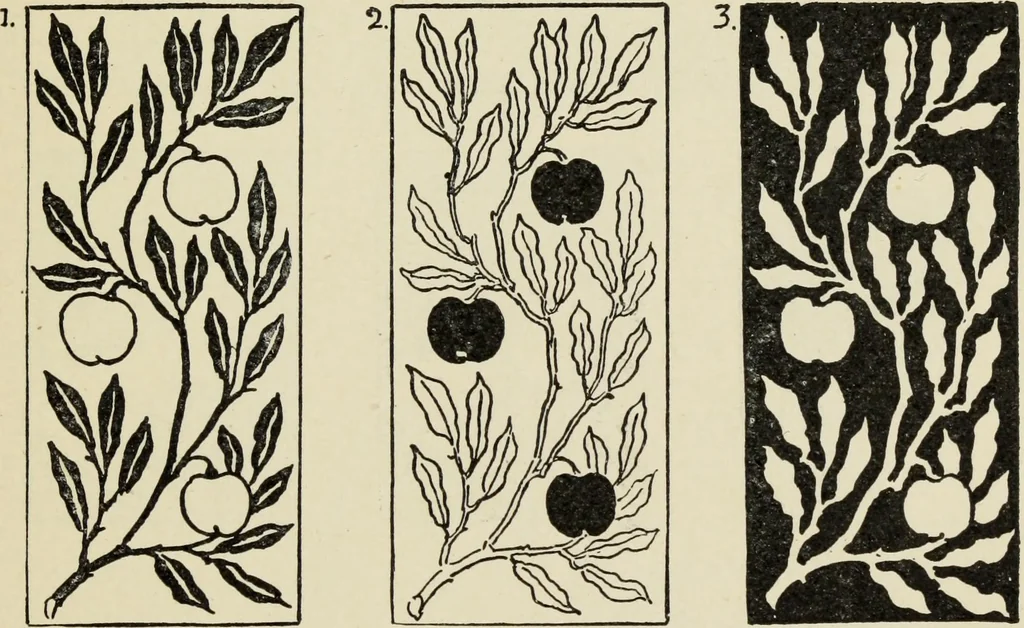 An illustration from Line & form, 1902, leaf 76