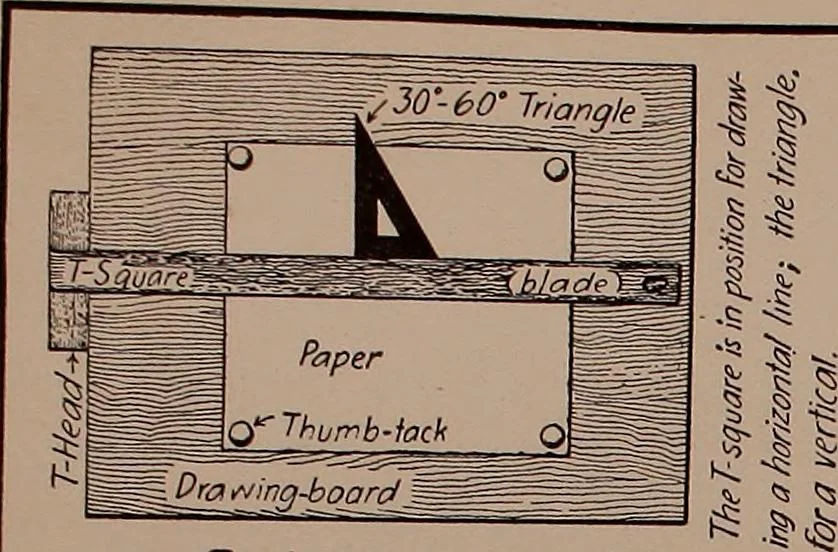 An illustration from Linear drawing and lettering for beginners, 1901, leaf 80