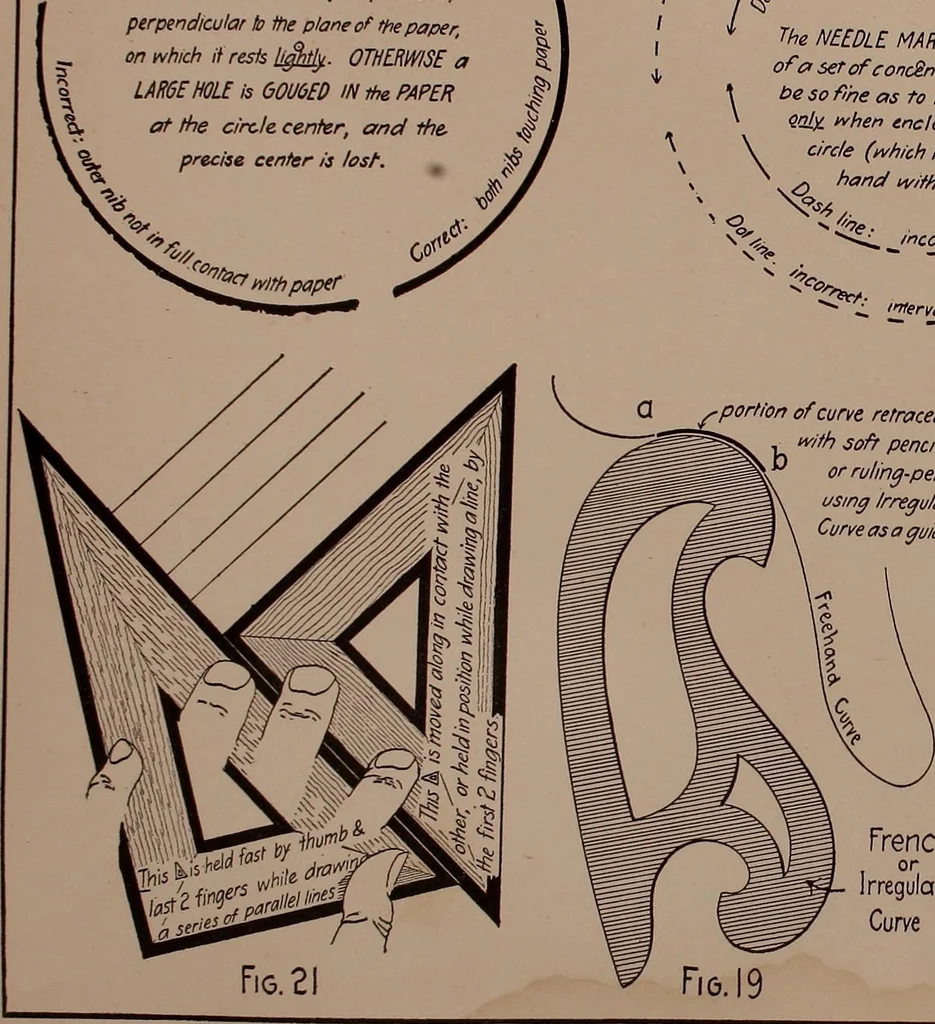 An illustration from Linear drawing and lettering for beginners, 1901, leaf 84