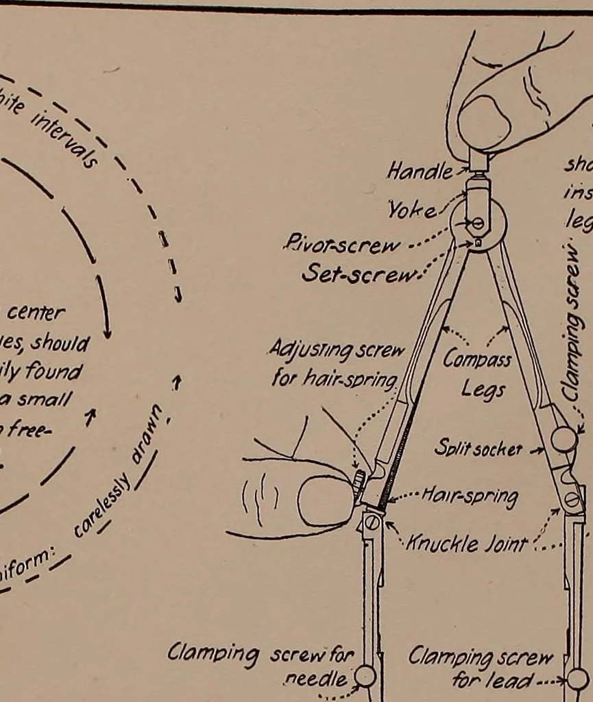 An illustration from Linear drawing and lettering for beginners, 1901, leaf 84