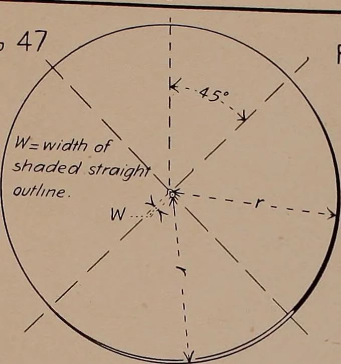 An illustration from Linear drawing and lettering for beginners, 1901, leaf 92