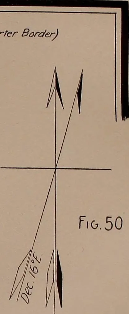 An illustration from Linear drawing and lettering for beginners, 1901, leaf 92